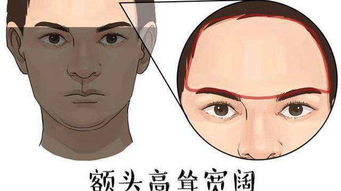 超级旺妻的男人面相 一看就是旺夫相的女人