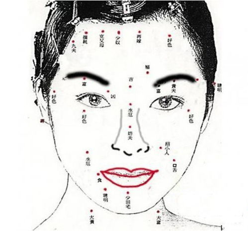 足智多谋的女人面相 脑子笨的女人面相特征