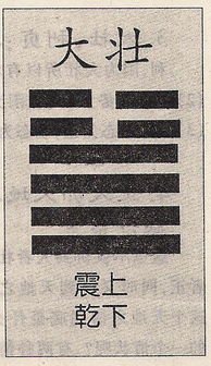 雷天大壮卦是断婚外情吗 雷天大壮看感情发展