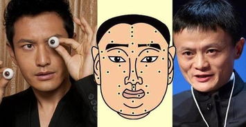 面相比实际年龄大的男人 面相看起来比实际年龄大