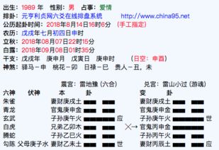 雷山小过分手了能复合吗 雷山小过卦变卦的征兆