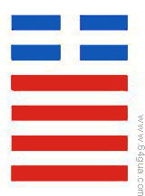 雷天大壮卦会离婚吗 雷天大壮卦有第三者吗