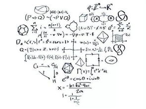 高难度数学表白的公式 十大浪漫的数学公式