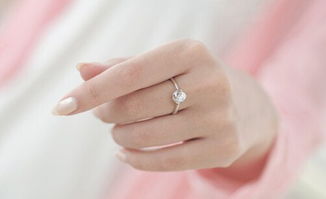 结过婚的女人戒指戴哪个手指头(结了婚的女人戒指戴哪个手指)