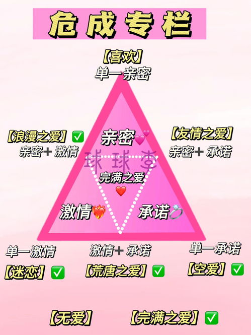 爱情的三大基础是什么(构成爱情的三个基本要素是什么)