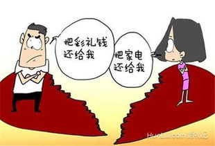 结婚三年没孩子离婚用返还彩礼吗(结婚三年生了孩子男方提出离婚不要你女方彩礼需要退吗)