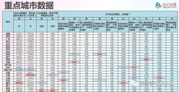 阜阳彩礼18万属于什么水平(彩礼18万属于什么水平)