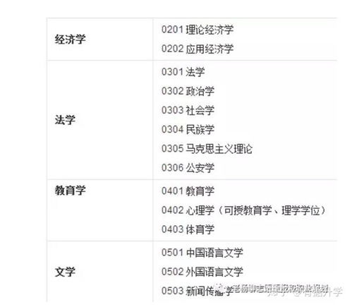 高中理科女生适合学什么专业(理科女生大学适合学什么专业)