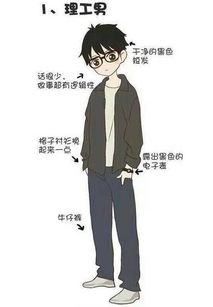 高冷的男生受欢迎吗(高冷的男生受欢迎么)