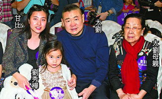 刘銮雄老婆甘比简历 刘銮雄为什么娶甘比