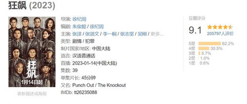 高启兰表白安欣哪一集(高启兰表白安欣第几集)