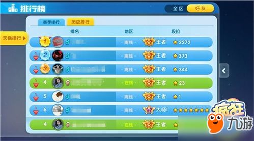 分手后系统奖励9000万亿 开局奖励万亿补贴