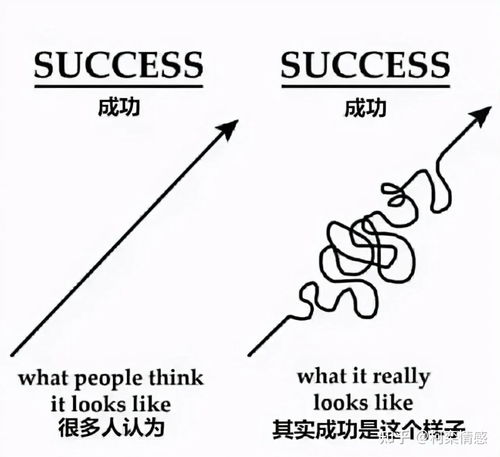 分手后最感人挽回信 分手挽留女朋友的小作文