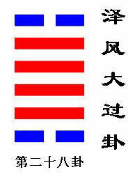 大过卦婚姻离还是不离 夫妻俩都是大过卦