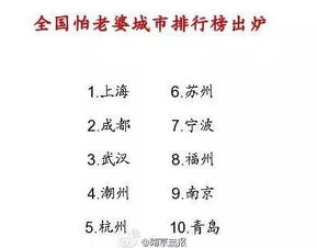十大怕老婆城市 全国怕老婆排行榜省份