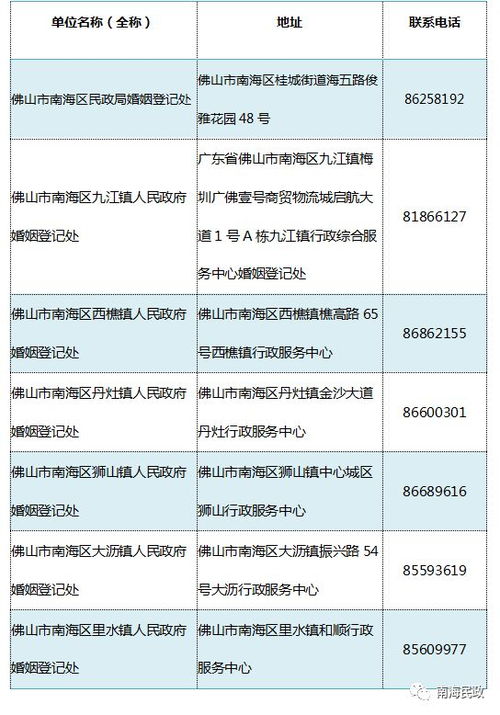 南海婚姻登记网上预约 南海民政局官方网站