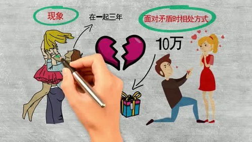 因为彩礼谈崩的感情还有必要挽回吗 因为彩礼谈崩了说明什么
