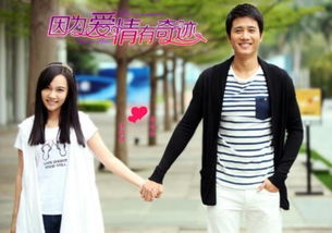 因为爱情有奇迹免费版全集 爱情有奇迹全集在线观看