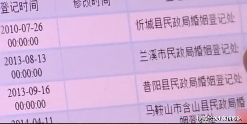 四川婚姻登记网上预约平台 婚姻登记咨询24小时电话