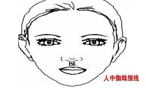 四种面相的女人容易出轨 作风不正的女人面相