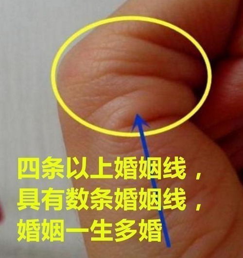 夫妻必离婚的手相 女人夫妻不到头手相