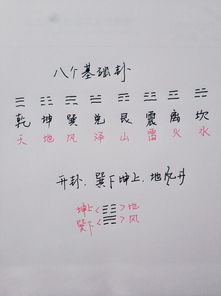 地风升卦分手还能复合吗 地风升问缘分尽了吗