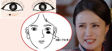 女人人中一条线好不好 人中一条线是什么样子的