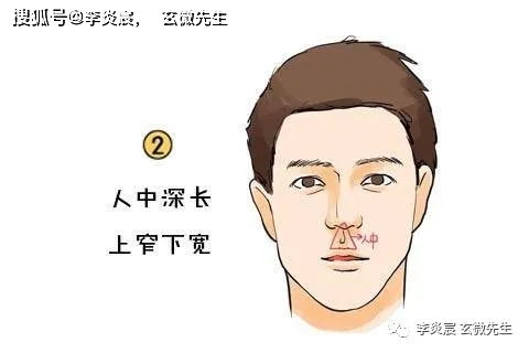 女人人中细窄长面相 女人最好的人中形状