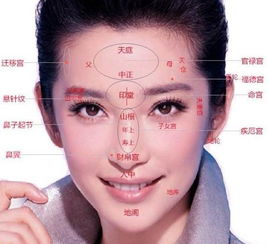 女人中年后出现悬针纹 悬针纹属于阴德