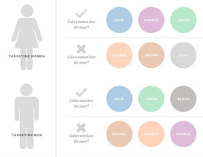 女人喜欢粉色心理学 颜色对人的心理影响