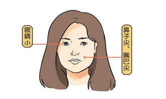 女人体弱多病的面相 长相有福气的女人面相