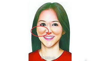 女人富贵嘴型 女人克夫的嘴型