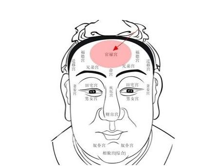 女人尖酸刻薄的面相 心胸狭隘的男人面相