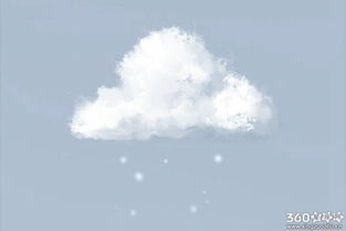 女人春天梦见下雪是什么征兆 女人晚上做梦下雪好吗