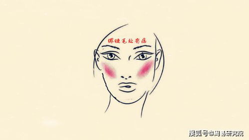 女人最不吉利的5颗痣 女性脸上的痣代表什么