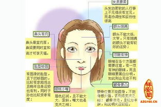 女人旺夫相的七个标准 女人三处干净最旺夫