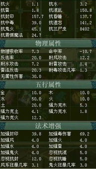 女人毒5和毒7差多少伤害 毒女人怎么提高毒伤害