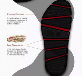 女人梦见鞋帮和鞋底裂开 中年女人梦到鞋底和鞋帮掉了