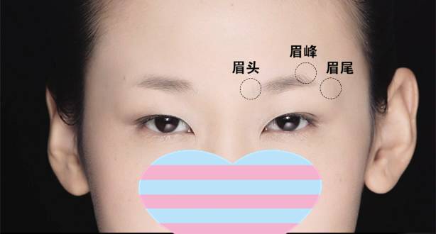 女人眉毛前浓后淡是富贵命吗 女人眉毛后半截稀少 命运
