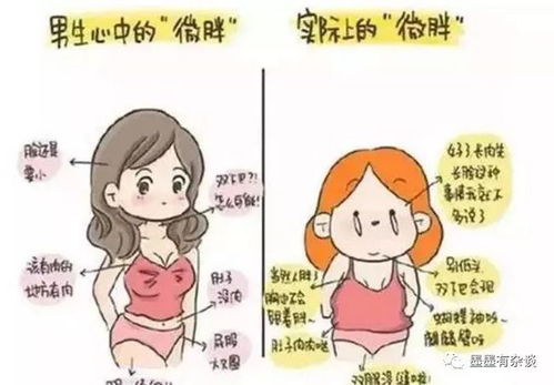 女人胖旺夫的顺口溜 夸微胖女人顺口溜