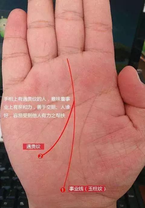 女人的手一看就是不干活的 女人富婆命的手相