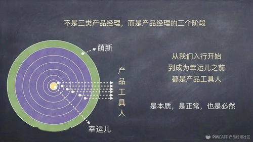 女人的本质是商品 为什么说女人是商品