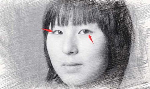 女人眼睛外凸毁三代 女人眼睛凹陷是克夫相吗