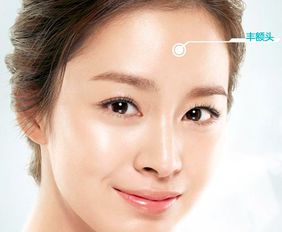 女人额头高是旺夫还是克夫 女人哪里胖最旺夫