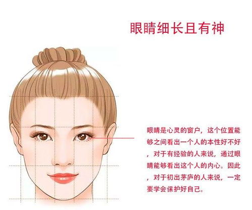 女人面相分析 有后福的女人面相