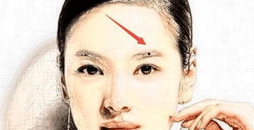 女人身上粗糙有福气 女的皮肤粗糙旺夫